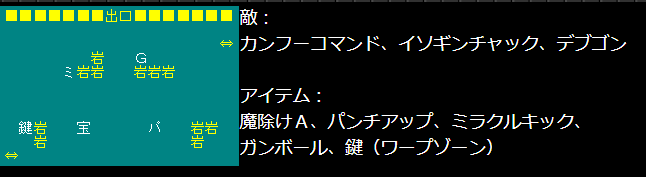 スーパーチャイニーズ　ステージ１－２　攻略