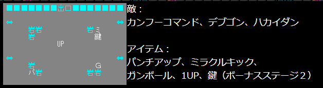 スーパーチャイニーズ　ステージ１－３　攻略