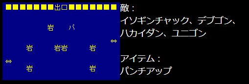 スーパーチャイニーズ　ステージ１－４　攻略