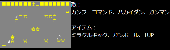 スーパーチャイニーズ　ステージ２－３　攻略