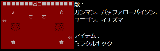 スーパーチャイニーズ　ステージ２－４　攻略