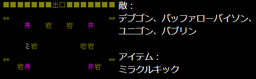 スーパーチャイニーズ　ステージ３－４　攻略