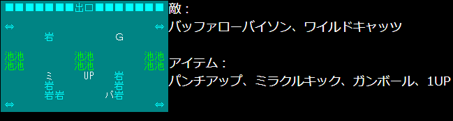 スーパーチャイニーズ　ステージ４－１　攻略