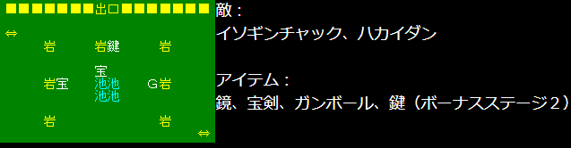 スーパーチャイニーズ　ステージ５－１　攻略