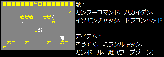 スーパーチャイニーズ　ステージ５－２　攻略