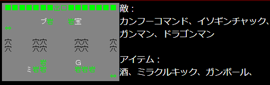 スーパーチャイニーズ　ステージ５－３　攻略