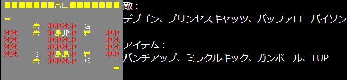 スーパーチャイニーズ　ステージ６－１　攻略