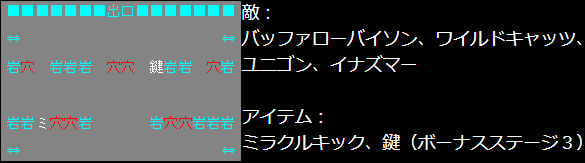 スーパーチャイニーズ　ステージ６－２　攻略