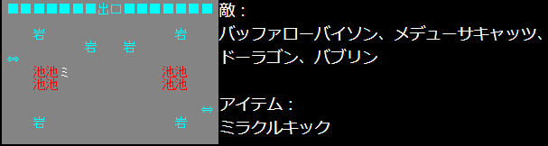 スーパーチャイニーズ　ステージ６－４　攻略