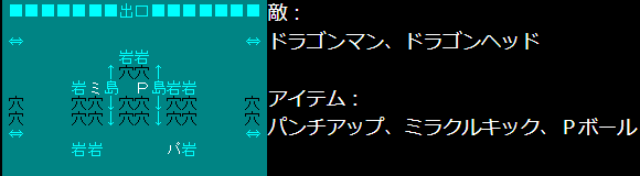 スーパーチャイニーズ　ステージ７－１　攻略