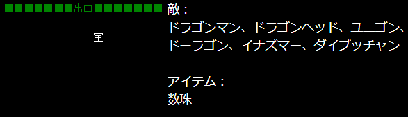 スーパーチャイニーズ　ステージ７－４　攻略